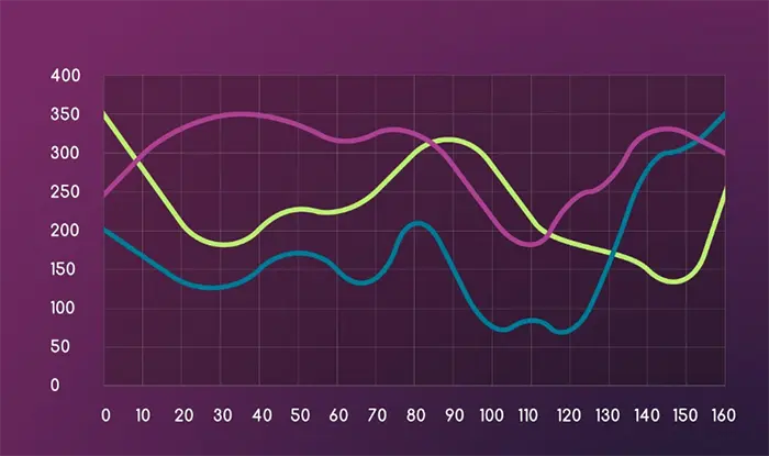 GitHub contributions